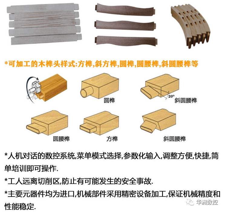 數(shù)控雙端開(kāi)榫機(jī)