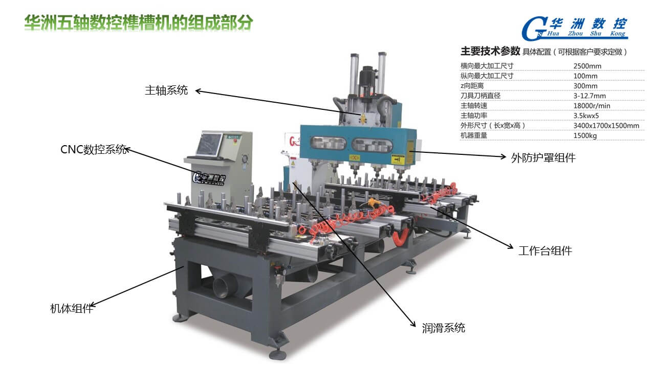 數(shù)控榫槽機圖片